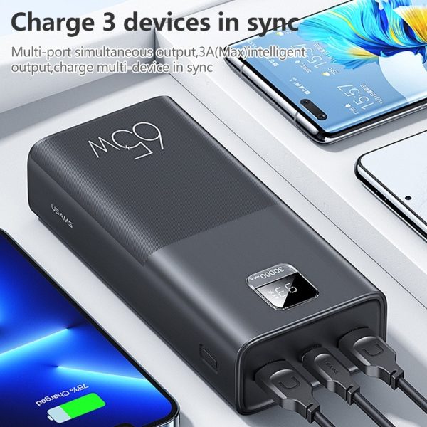 پاوربانک USAMS  ظرفیت 30000mAh با شارژ سریع 65 وات - تصویر 4